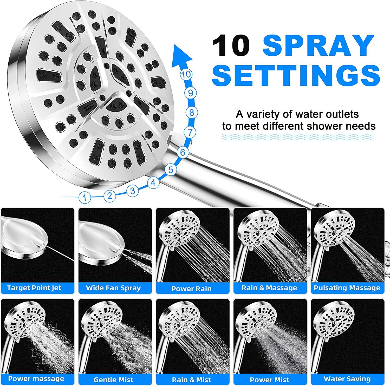 ✅ Shower Head, 10-Mode Luxury Handheld Shower Head, High Pressure Shower Heads with 59 inch Stainless Steel Hose and Adjustable Brass Bracket, All Chrome Finish
✅ 【MULTIFUNCTIONAL SHOWER HEAD】This handheld shower head comes with 8 spray functions, Saturating Spray, Saturating Massage, Massage, Massage Misty, Misty, Saturating Sweeping, Sweeping Spray, and Water Saving mode(Trickle mode) to pause water while shampooing, soaping up, or shaving. Excellent for everyday shower tasks as well as relaxing tired muscles. Gently rotating the handle on the shower head panel can switch the modes easily for a pleasant bath.
✅ 【HIGH-QUALITY MATERIALS AND ADVANCED CRAFT】This detachable shower head is made of high quality ABS chrome, the exquisite chrome plated surface makes shower handle lightweight, durable, rust-proof, fade-proof, lead-free and non-toxic, not easy to damaged when dropping from height, which ensures a safe and comfortable shower. Comfortable ergonomic designed handle makes for ideal balance, ease of use, and lightweight in the hand.