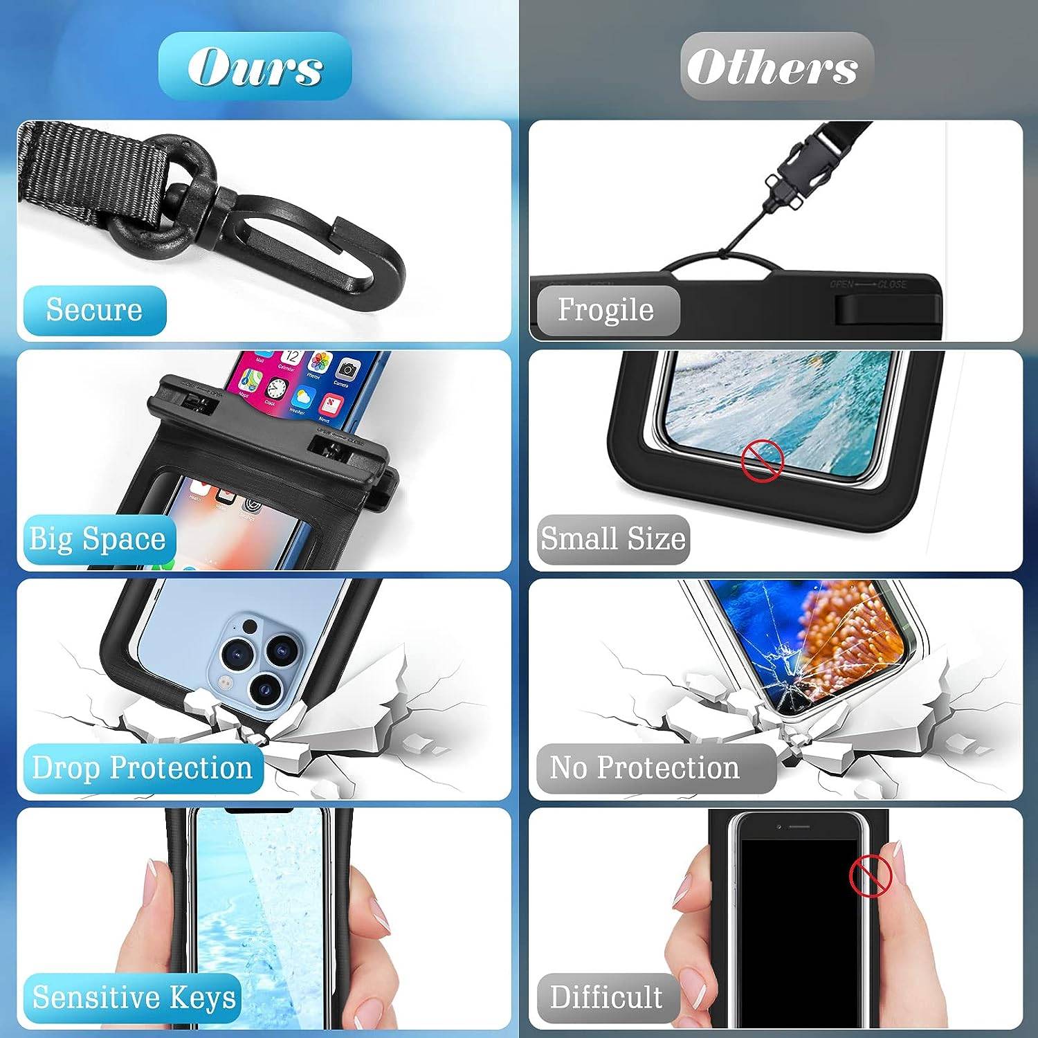 Use your smartphone on the lake with confidence with the waterproof phone case. Whether you like to hike, go boating, or just want to make sure your phone stays dry, this waterproof phone case is the best option for protecting your device. This waterproof case measures 4.5 inches wide by 8.5 inches tall. It is compatible with multiple devices of different sizes, both iPhone and Android. Great for camping trips, hiking trails, beaches, festivals and adventures! Waterproof phone case will also protect your mobile device from scratches! This is 100% waterproof and its transparent case allows you to work on your phone while the phone stays in this case, protected.